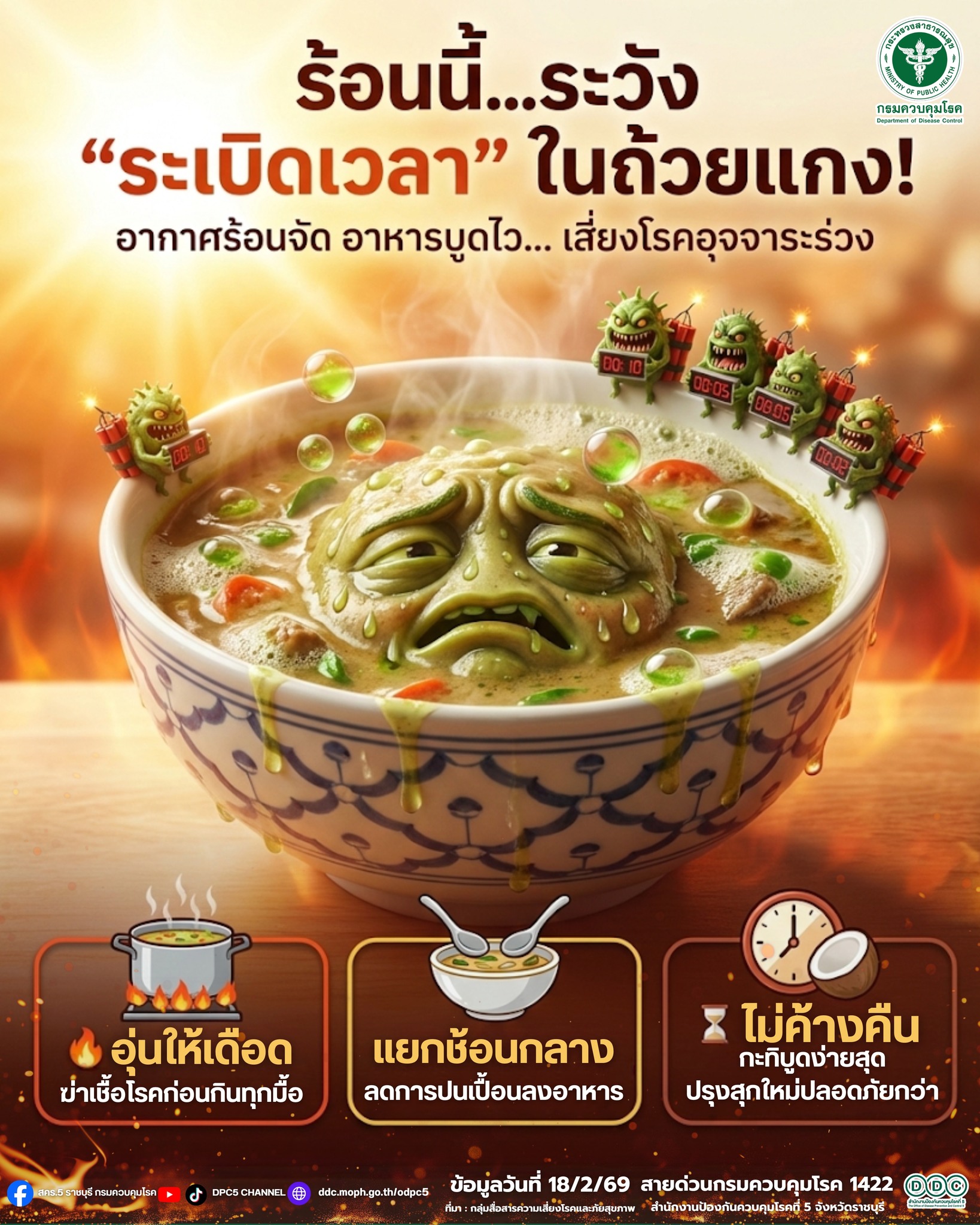 ระวังอากาศร้อน