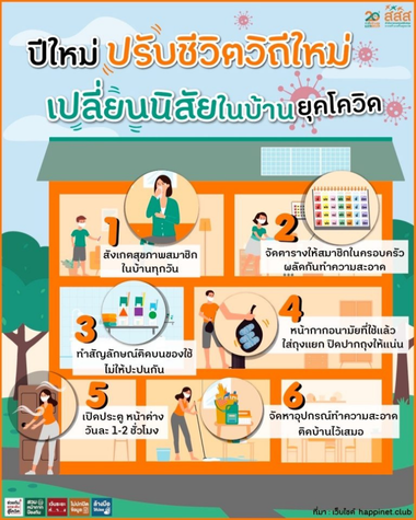ปรับวิถีชีวิต